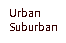 Urban
                        Suburban